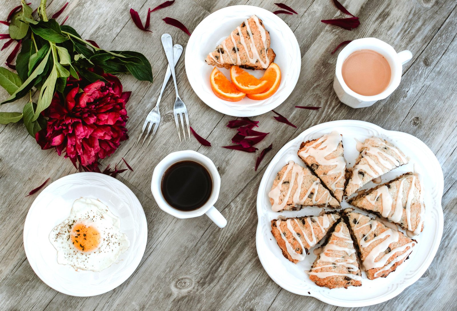 Chocolate Orange Scones